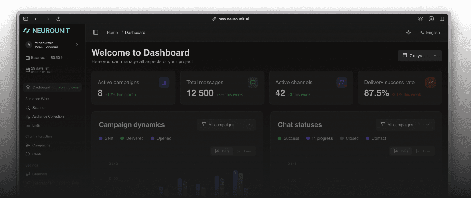 Neurounit dashboard