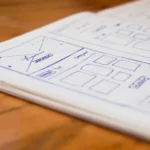 Макет лендинга: как собрать wireframe и порядок блоков